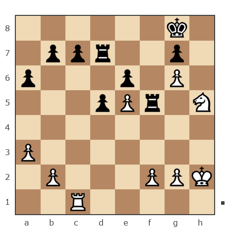 Game #6844237 - Юрьевна Галина (zamivt) vs пахалов сергей кириллович (kondor5)