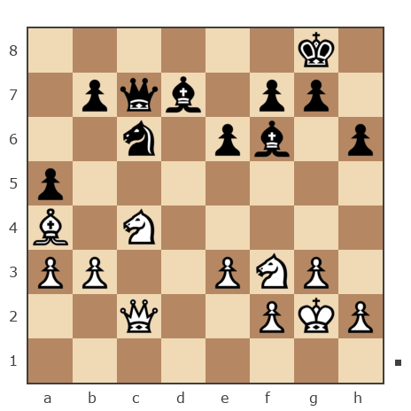 Game #7871588 - Евгений (Podpolkovnik) vs vladimir55
