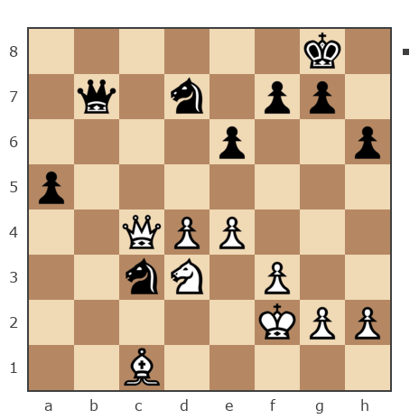 Game #7876508 - Федорович Николай (Voropai 41) vs canfirt