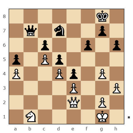 Game #7899138 - сергей александрович черных (BormanKR) vs Павел Николаевич Кузнецов (пахомка)