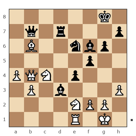 Game #7752656 - Андрей Яковлевич Лушников (Andrew25) vs Ямнов Дмитрий (Димон88)