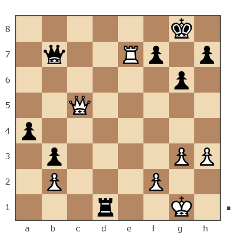 Game #6479384 - Павел Приходько (pavel_prichodko) vs Сычик Андрей Сергеевич (ACC1977)