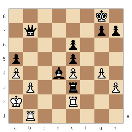 Game #6941946 - Молчанов Владимир (Hermit) vs Владимир (Odessit)