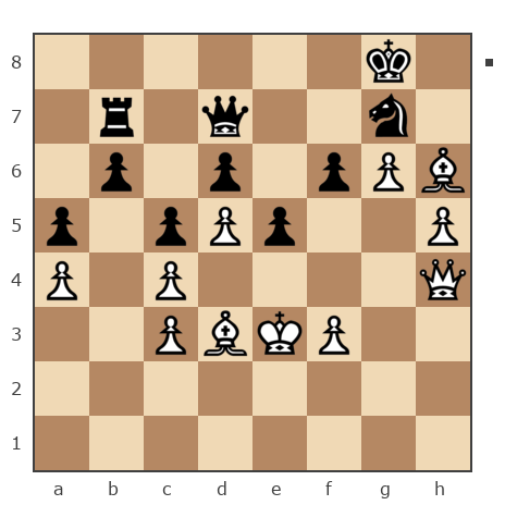 Game #7263744 - Heiland vs Иван Васильевич (Ivanushka1983)