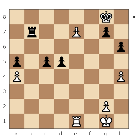 Game #7797771 - Гусев Александр (Alexandr2011) vs Serij38