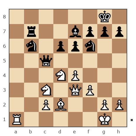 Game #6314693 - Андрей (ROTOR 1993) vs hemzeyev (nardaran)
