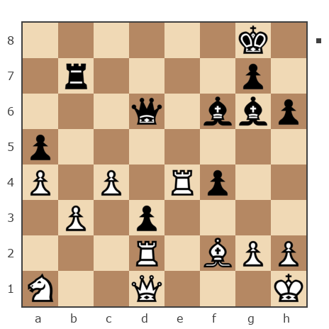 Game #6228465 - Рыжий Кот vs Яна (ianika)