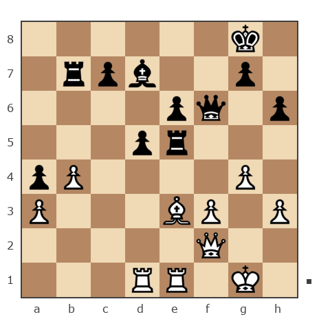 Game #7644225 - Алексей (ALEX-07) vs Lipsits Sasha (montinskij)