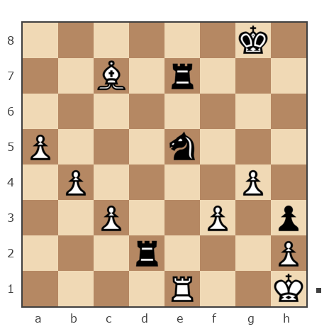 Game #7853562 - Александр (Melti) vs Александр (dragon777)