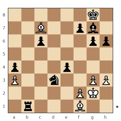 Game #7821609 - Александр (marksun) vs Уральский абонент (абонент Уральский)