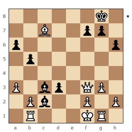 Game #7202226 - marabulka vs Трофимов Миша (alex_trofimov)