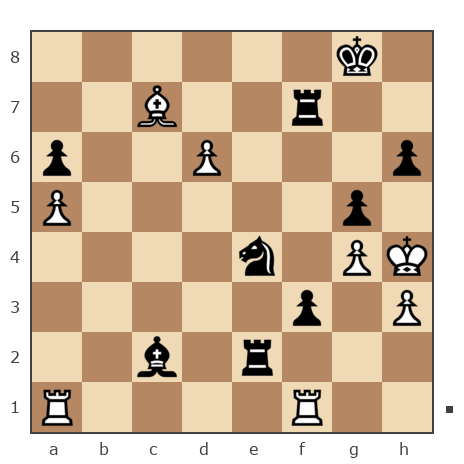 Game #7773108 - Андрей (phinik1) vs Кирилл (kirsam)