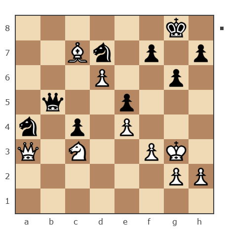 Game #7609903 - Щукин Сергей (Serg_SS) vs Сергей (BLOWPIPE)