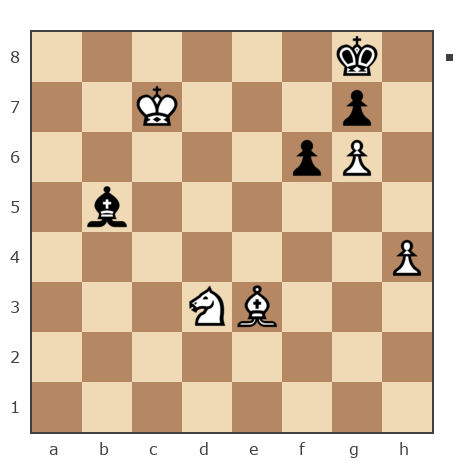 Game #7666943 - Давыдов Алексей (aaoff) vs Андрей (Not the grand master)