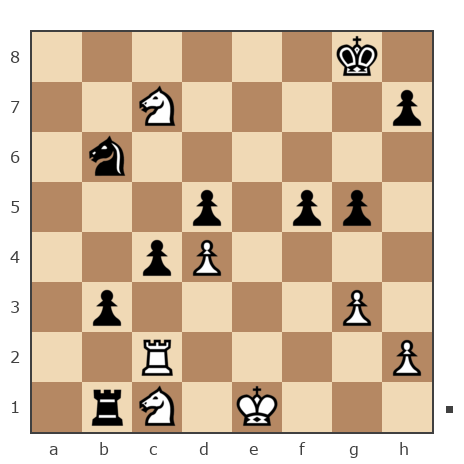 Game #341060 - Владимир (Вова Шахматист) vs Вячеслав (image)
