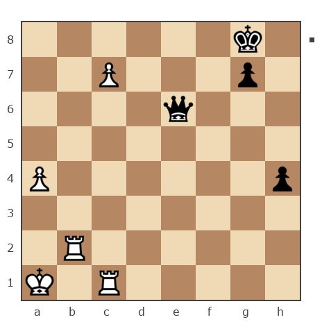 Game #7698114 - Spivak Oleg (Bad Cat) vs Шахматный Заяц (chess_hare)