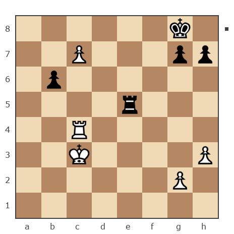 Game #7871254 - валерий иванович мурга (ferweazer) vs Ашот Григорян (Novice81)