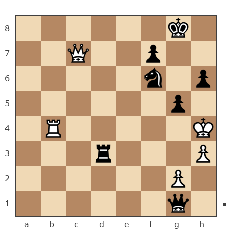 Game #7189711 - Вадим Осипов (Vaddd) vs Илья (I.S.)