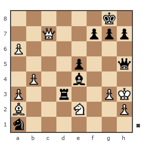 Game #7320871 - Леончик Андрей Иванович (Leonchikandrey) vs Константин (bagira77)