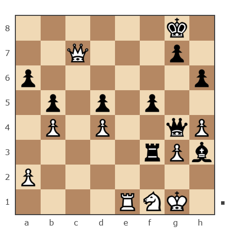 Game #5987942 - Алиев  Залимхан (даг-1) vs Иван Васильевич (Ivanushka1983)
