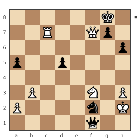 Game #7728918 - Александр Алексеевич Ящук (Yashchuk) vs Котенька
