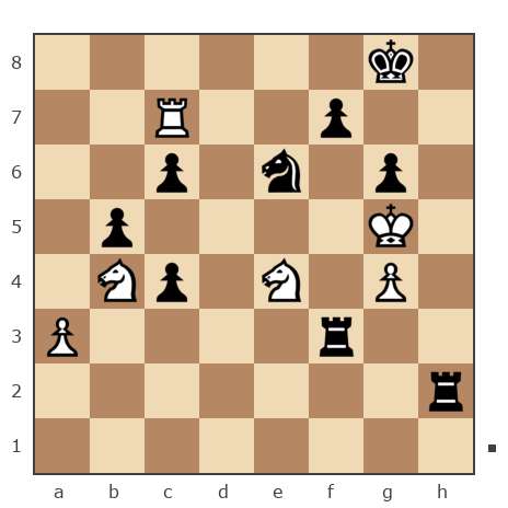 Game #1628404 - Катенька (Klea) vs Сергей (ser_bond)