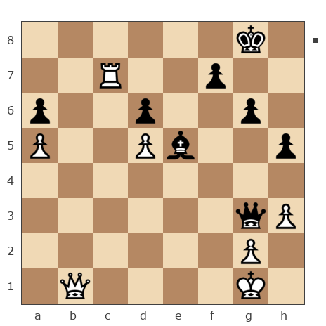 Game #7839247 - Андрей (Not the grand master) vs Нэко  Кошка (кошканэко)