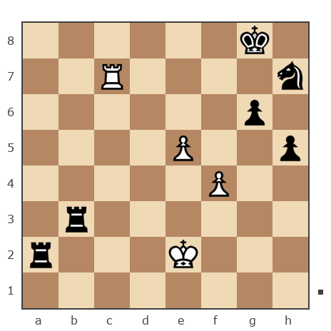 Game #7786734 - Дмитрий Васильевич Богданов (bdv1983) vs Павел Николаевич Кузнецов (пахомка)