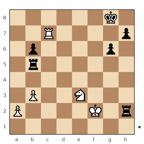 Game #7771154 - [User deleted] (Skaneris) vs Борис Николаевич Могильченко (Quazar)
