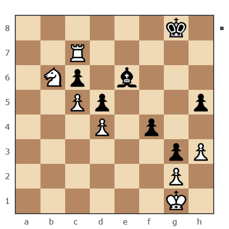 Game #7727695 - Александр Владимирович Селютин (кавказ) vs Александр (Речной пес)