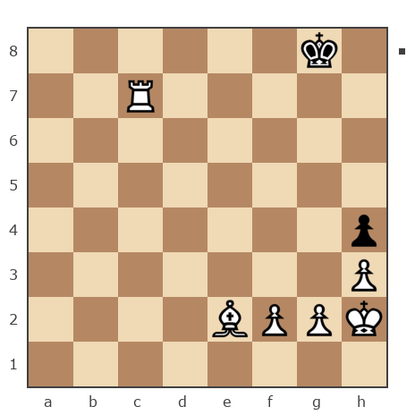 Game #4872524 - Анатолий (gruman) vs Диман (Chuvilla)