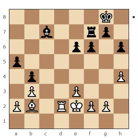 Game #7661084 - Serg (котовский) vs Игорь Ярославович (Konsul)