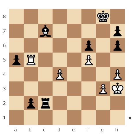 Game #7906965 - Сергей Николаевич Купцов (sergey2008) vs Роман Ялыця (PERDOKRblL)