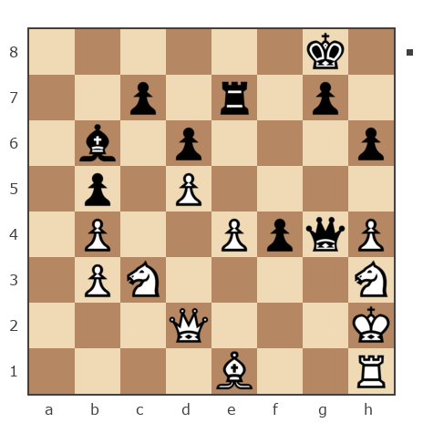 Game #1732568 - Валентин Гревцев (тонкий) vs Anna Zharkova (Anna-J)