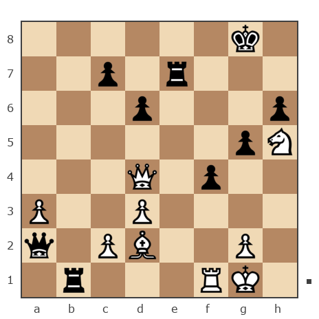 Game #7866295 - contr1984 vs Павел Валерьевич Сидоров (korol.ru)