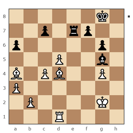 Game #7838845 - Spivak Oleg (Bad Cat) vs Иван Романов (KIKER_1)