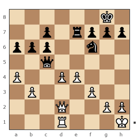 Game #6836813 - Андрей (advakat79) vs Евгений (korotkoff)