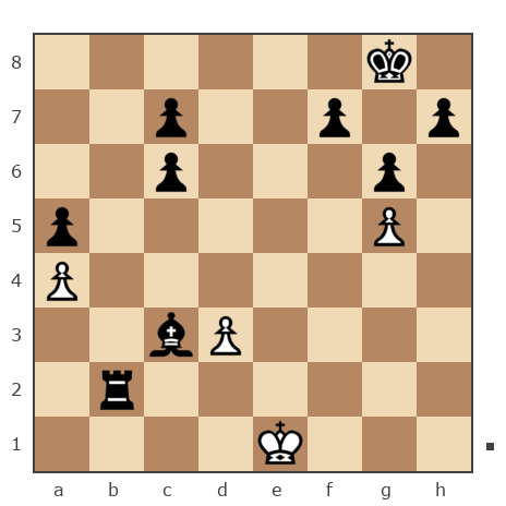 Game #7456250 - Елисеев Денис Владимирович (DenEl) vs татаркин василий михайлович (tarik50)