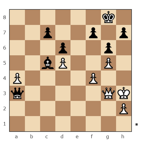 Game #7865125 - Дамир Тагирович Бадыков (имя) vs Ашот Григорян (Novice81)