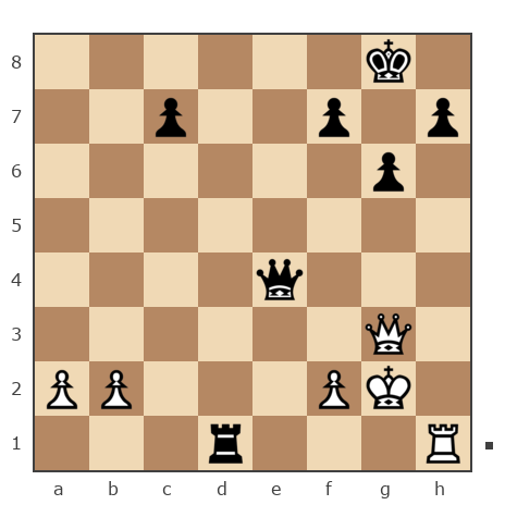 Game #7116355 - Никитин Виталий Георгиевич (alu-al-go) vs Игорь (Major_Pronin)