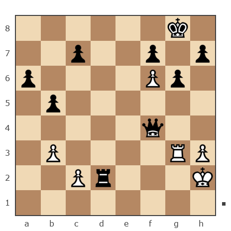 Game #7396687 - Михаил  Шпигельман (ашим) vs Попов Артём (Tema)