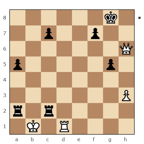 Game #7871929 - Андрей (Андрей-НН) vs Shlavik