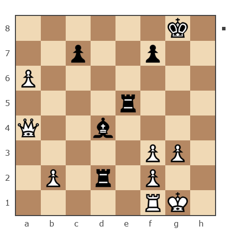 Game #7886573 - Михаил Дмитриевич Соболев (Mefodiy-chudotvorets) vs Демьянченко Алексей (AlexeyD51)