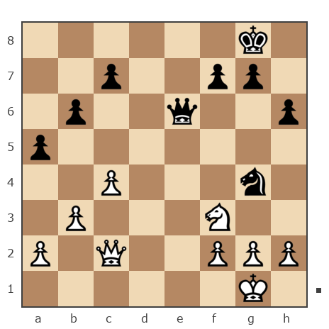Game #7902768 - Ашот Григорян (Novice81) vs Андрей Александрович (An_Drej)