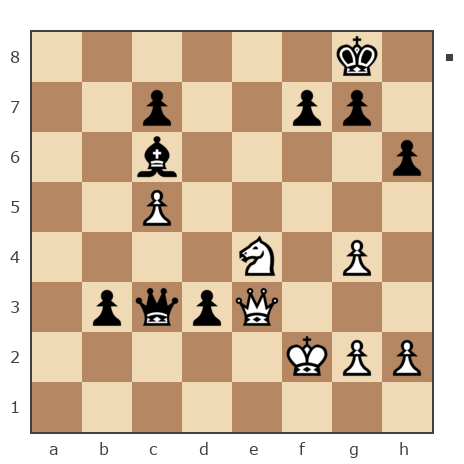 Game #7932608 - Виктор (Витек 66) vs Алексей Сергеевич Сизых (Байкал)