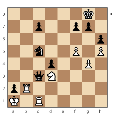 Game #931987 - Гусёнок vs Николай Игоревич Корнилов (Kolunya)