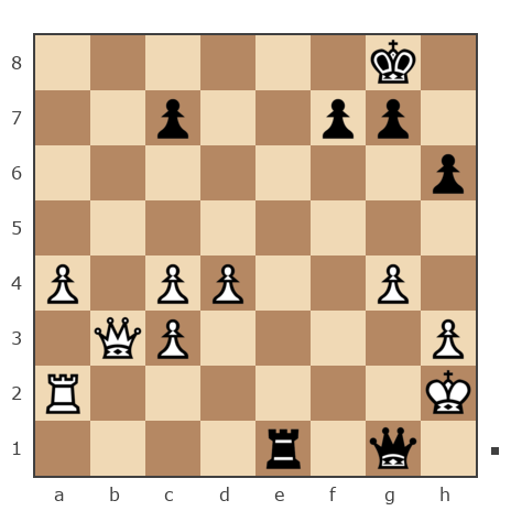 Game #7829399 - Шахматный Заяц (chess_hare) vs Антон (Shima)