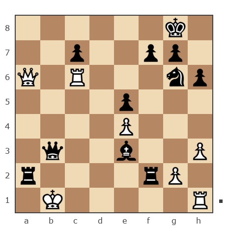 Game #7879744 - contr1984 vs Павел Николаевич Кузнецов (пахомка)