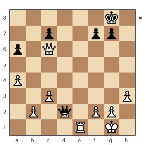 Партия №7790868 - Александр (kart2) vs Павел Николаевич Кузнецов (пахомка)