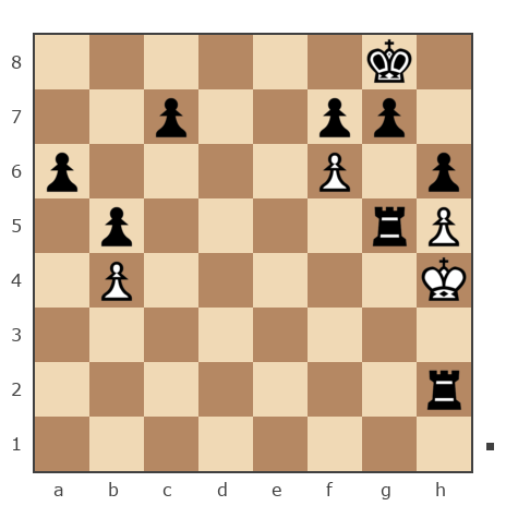 Game #7795641 - Ivan Iazarev (Lazarev Ivan) vs Вас Вас